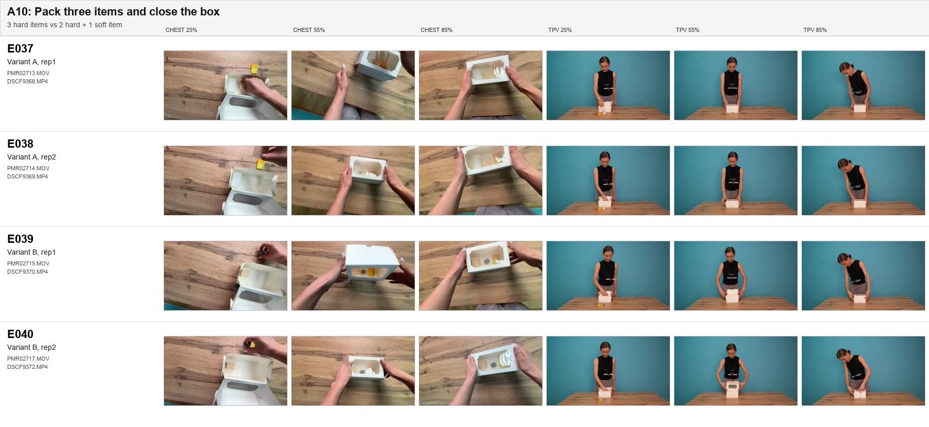 A10 Pack three items and close a box review contact sheet